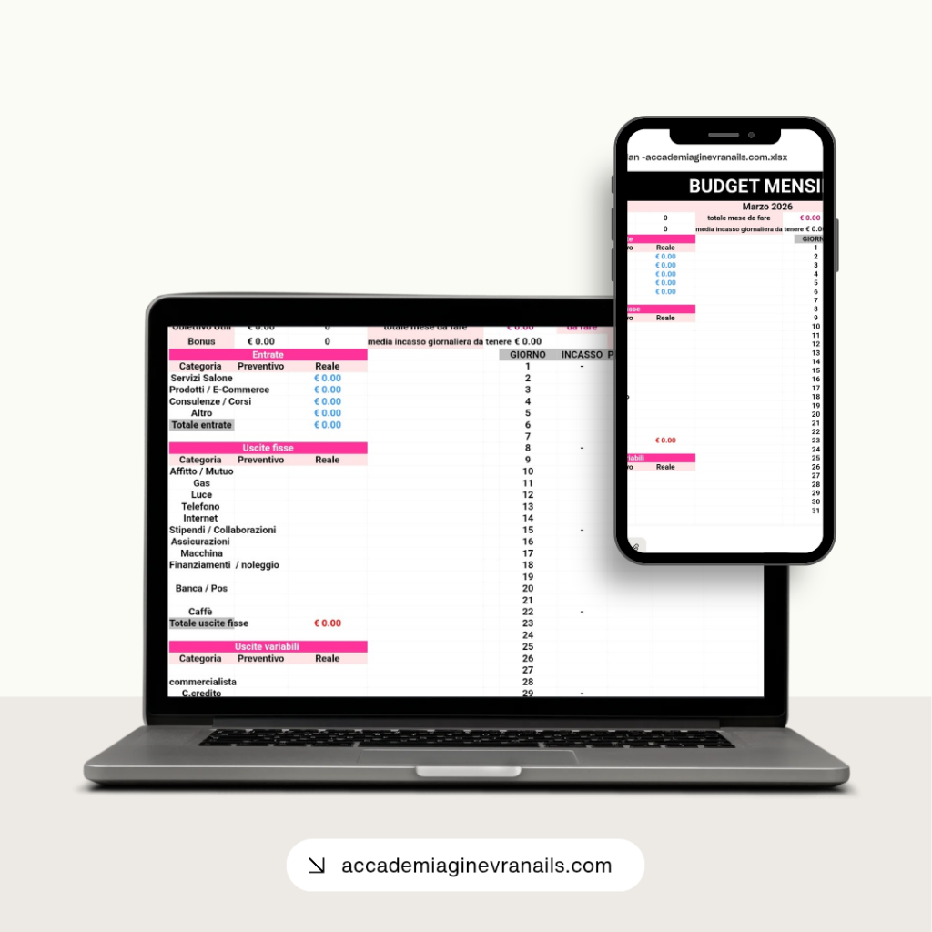 Business Kit: Calcola il tuo Profitto